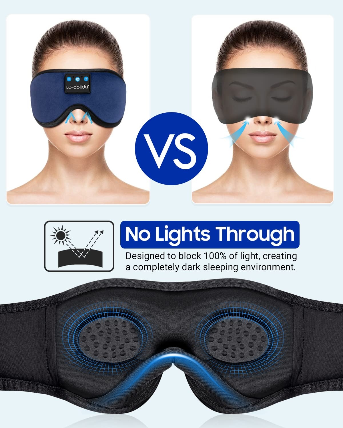 Bluetooth spací maska LC-dolida 3D s hudbou, černá OK0139